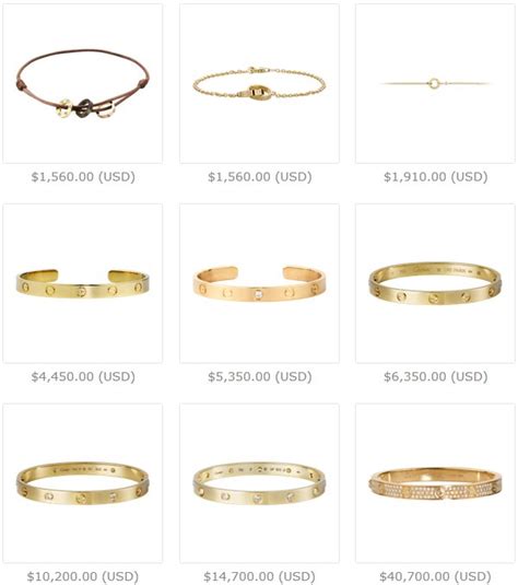 cartier bracelet price|cartier bracelet price list.